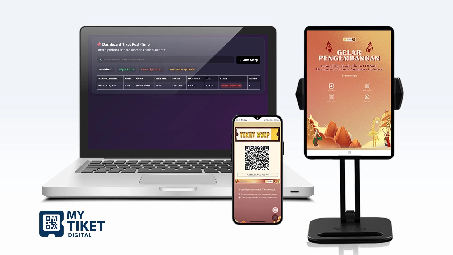 Tampilan platform Tiket Digital dan detail dashboard admin